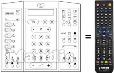 Telecomando equivalente REMCON996 Telecomando equivalente REMCON996