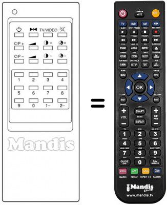 Telecomando equivalente Samsung CF346Z Telecomando equivalente Samsung CF346Z