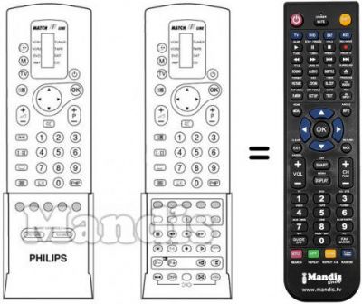 Telecomando equivalente REMCON642 Telecomando equivalente REMCON642