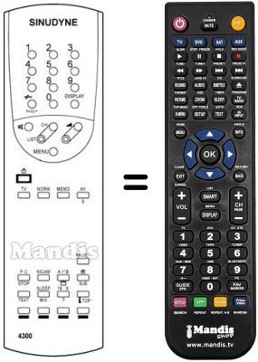 Telecomando equivalente Sinudyne TRIADE3458B