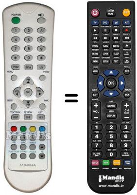 Telecomando equivalente SCHNEIDER SCREENLAND 32M911