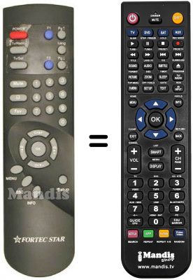 Telecomando equivalente REMCON803