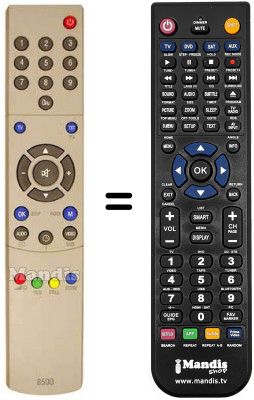 Telecomando equivalente Melectronic MTS2803-SY1350PHCA