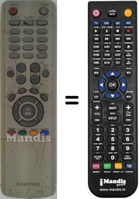 Telecomando equivalente Samsung LA32R51B Telecomando equivalente Samsung LA32R51B