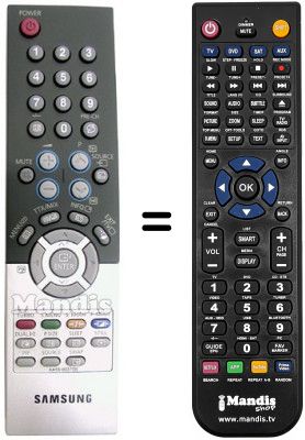 Telecomando equivalente Samsung WS32Z306V Telecomando equivalente Samsung WS32Z306V