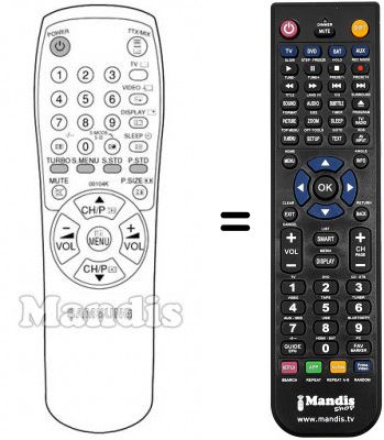 Telecomando equivalente Samsung CW28D83N Telecomando equivalente Samsung CW28D83N