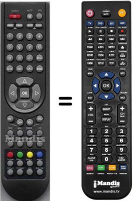 Telecomando equivalente Nikkei NK2202