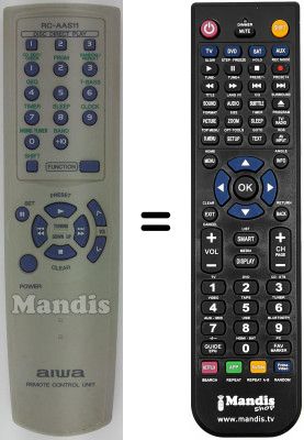Telecomando equivalente Aiwa NSX-SZ200
