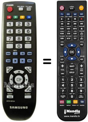 Telecomando equivalente AK59-00113A