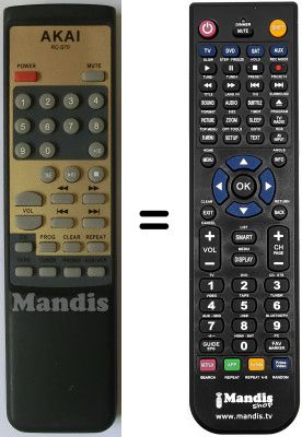 Telecomando equivalente RC-S70