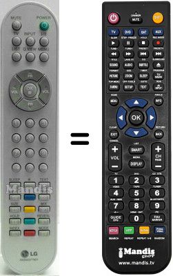 Telecomando equivalente LG AKB30377801