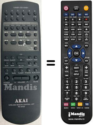 Telecomando equivalente RC-S102