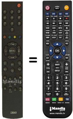 Telecomando equivalente Medion MD7554R