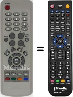 Telecomando equivalente Samsung SYNCMASTER 711MP Telecomando equivalente Samsung SYNCMASTER 711MP