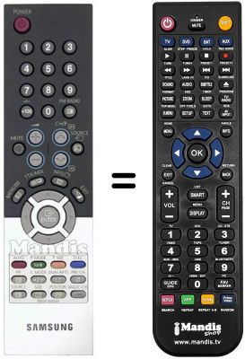 Telecomando equivalente Samsung LS19RTUSSZ/EDC Telecomando equivalente Samsung LS19RTUSSZ/EDC