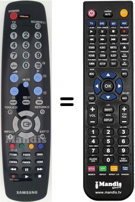 Telecomando equivalente Samsung LE40A451C1HXCS Telecomando equivalente Samsung LE40A451C1HXCS