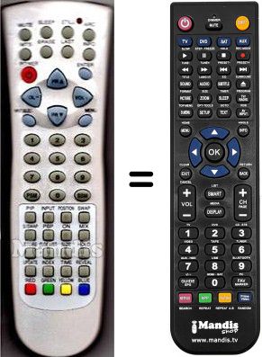 Telecomando equivalente RC48-PDP