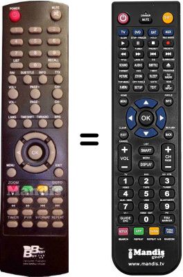 Telecomando equivalente Best Buy 10477