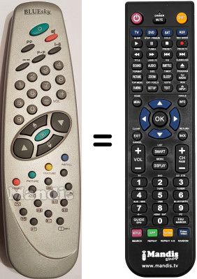 Telecomando equivalente Bluesky RC1040