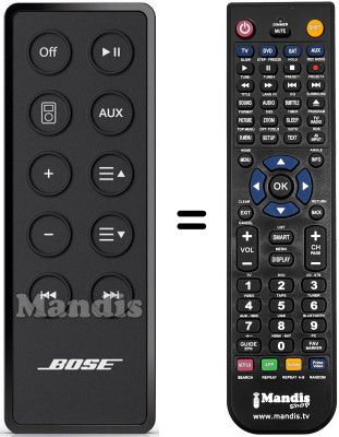 Telecomando equivalente SOUNDDOCK-III