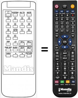 Telecomando equivalente RC-F05