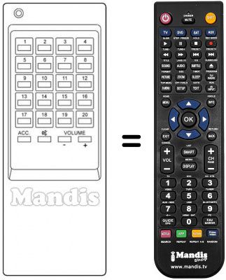 Telecomando equivalente REMCON713