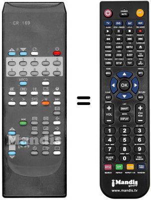 Telecomando equivalente Panavision 28NT96 Telecomando equivalente Panavision 28NT96