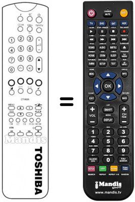 Telecomando equivalente Toshiba 23306069 Telecomando equivalente Toshiba 23306069