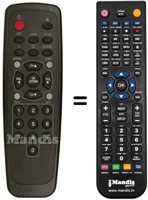 Telecomando equivalente REMCON921