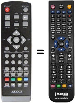 Telecomando equivalente REMCON588