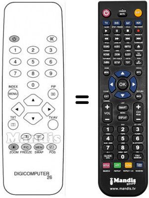 Telecomando equivalente Dumont SERIALC