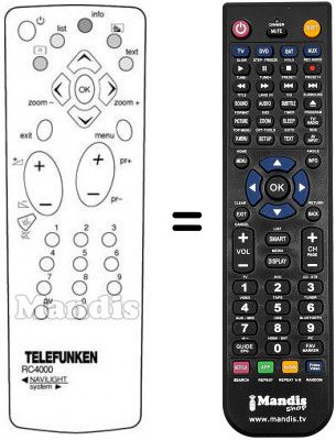 Telecomando equivalente Telefunken MF642E