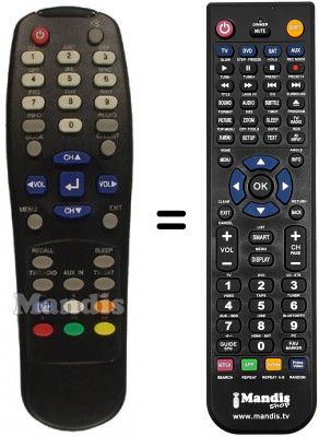 Telecomando equivalente REMCON933 Telecomando equivalente REMCON933