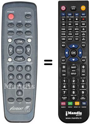 Telecomando equivalente REMCON273