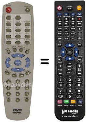 Telecomando equivalente REMCON496 Telecomando equivalente REMCON496