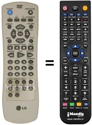 Telecomando equivalente REMCON597 Telecomando equivalente REMCON597