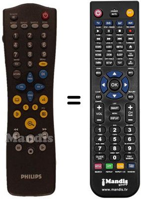 Telecomando equivalente REMCON666 Telecomando equivalente REMCON666