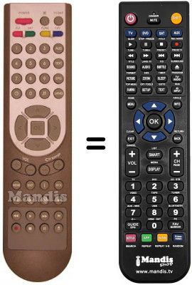 Telecomando equivalente Homecast REMCON821