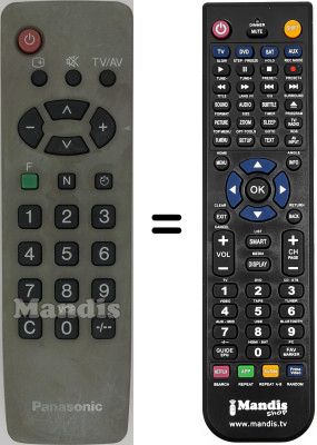 Telecomando equivalente Panasonic TC-14JR1C