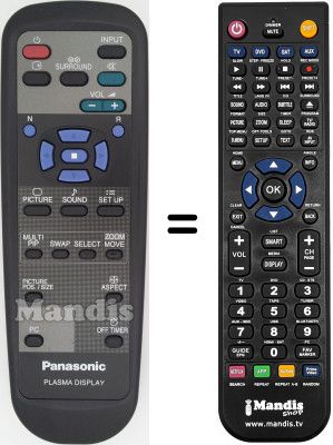 Telecomando equivalente Panasonic EUR646529