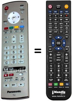 Telecomando equivalente Panasonic EUR7636050 Telecomando equivalente Panasonic EUR7636050
