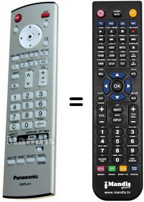 Telecomando equivalente Panasonic EUR7636070R Telecomando equivalente Panasonic EUR7636070R