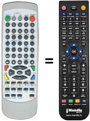 Telecomando equivalente NordMende FTVD1541SE Telecomando equivalente NordMende FTVD1541SE