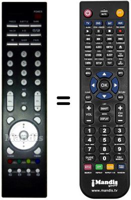 Telecomando equivalente Grunkel Grun004