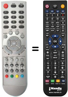 Telecomando equivalente NordMende 08011272