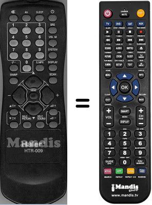 Telecomando equivalente Haier HTR-009
