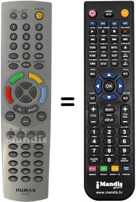 Telecomando equivalente RTA-001