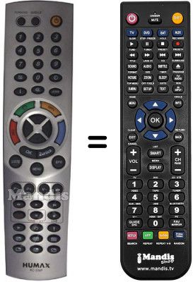 Telecomando equivalente RC536P