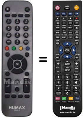 Telecomando equivalente Humax RM-G10