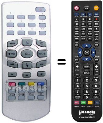 Telecomando equivalente Inno Hit IH2010